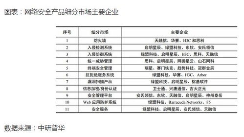 借壳三年股价从66元跌到12元，周鸿祎的三六零为何跌落神坛？