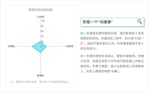 对主管优势评价？