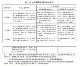 南宁市路面清扫保洁员工先进个人评选推荐表怎么写？