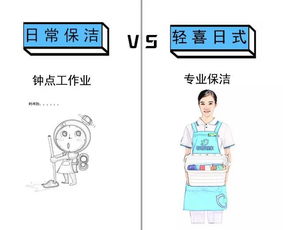 有没有人了解过高端日式保洁，一般是怎么打扫的？