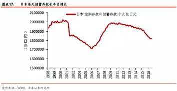 像瑞士这种超发达国家人均收入这么高，脏活累活险活由谁来做呢？