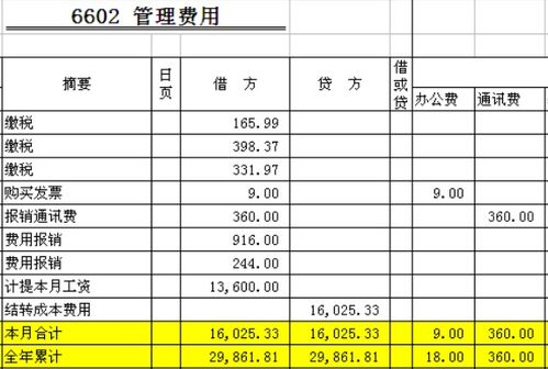 网银证书费是什么意思？