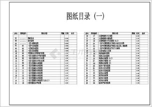 一套完整的工程装饰服务包括哪些内容？