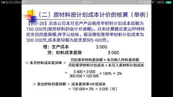 清洁公司购进清洁用品会计分录如何做?入成本还是费用?清洁用品是提供保洁服务时用的？