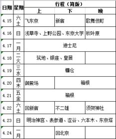 公知是如何短时间内跌落“神坛”的？他们的未来在何方？