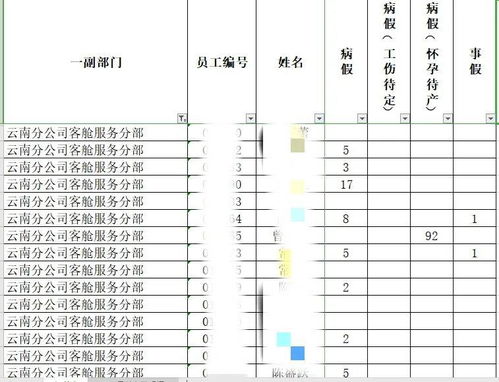 怎样制作电子台账？