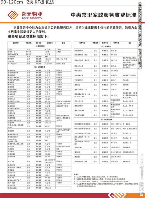 保洁公司是怎么收费的,2021保洁公司收费价格表？