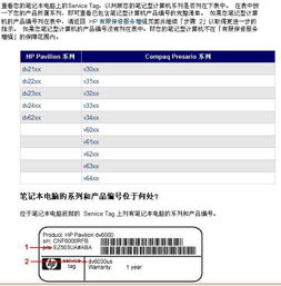 请问设备大修的保修期一般是多少?有没有相关规定或是可以引用的标准.